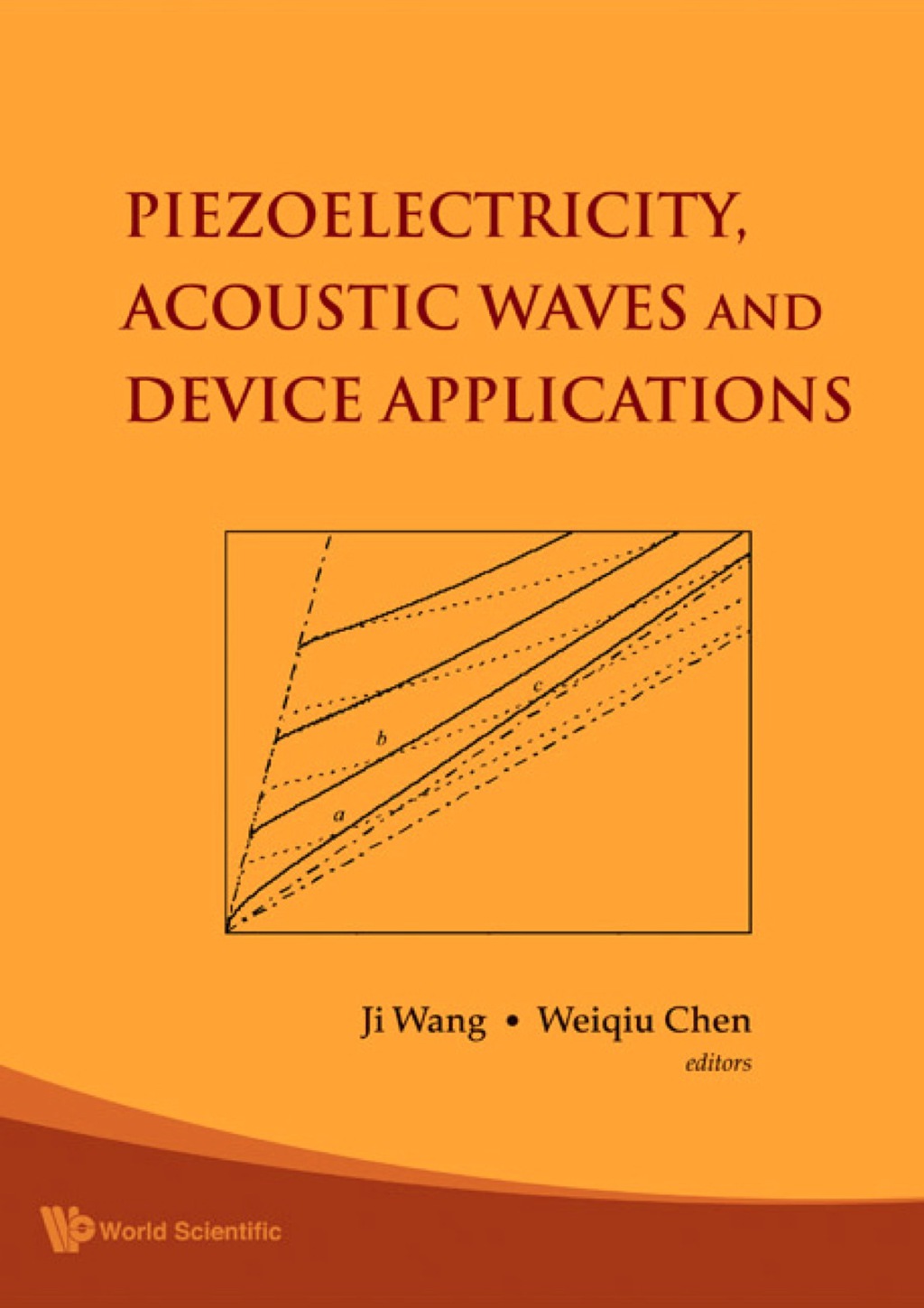 PIEZOELECTRICITY,ACOUSTIC WAVES & DEV…