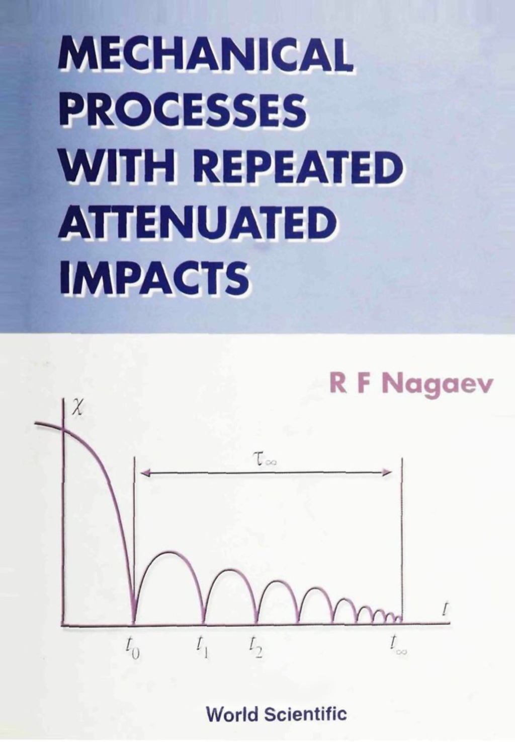 MECHANICAL PROCESSES WITH REPEATED…