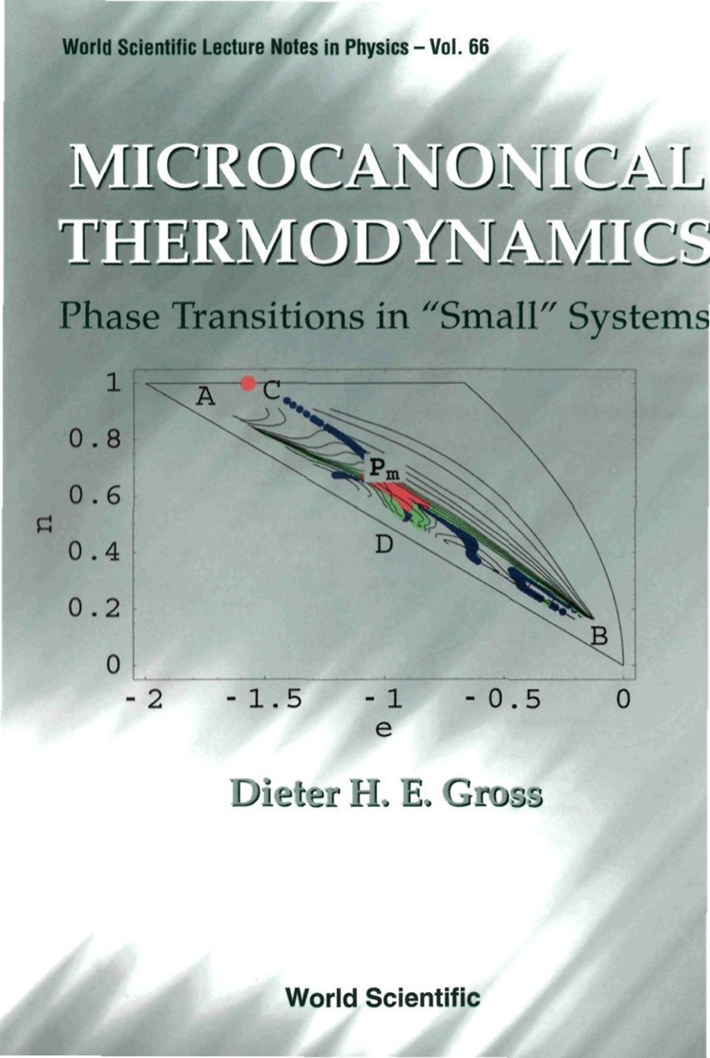 MICROCANONICAL THERMODYNAMICS      (V66) Phase Transitions in âSmallâ Systems