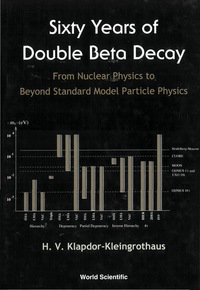 Cover image: SIXTY YEARS OF DOUBLE BETA DECAY 9789810237790