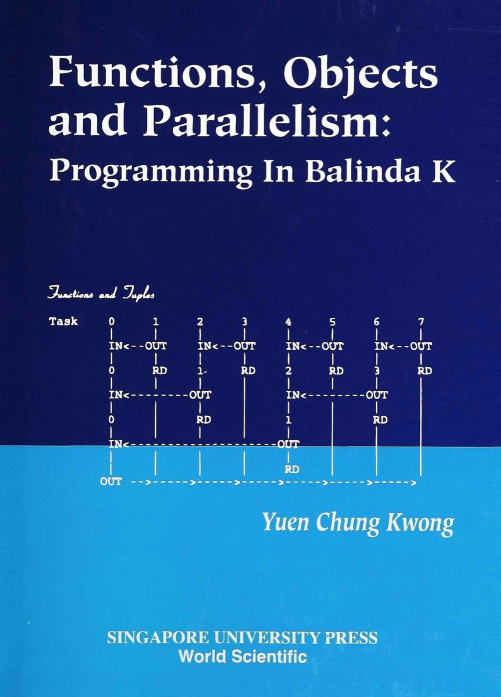 FUNCTIONS OBJECTS & PARALLELISM:... (eBook)