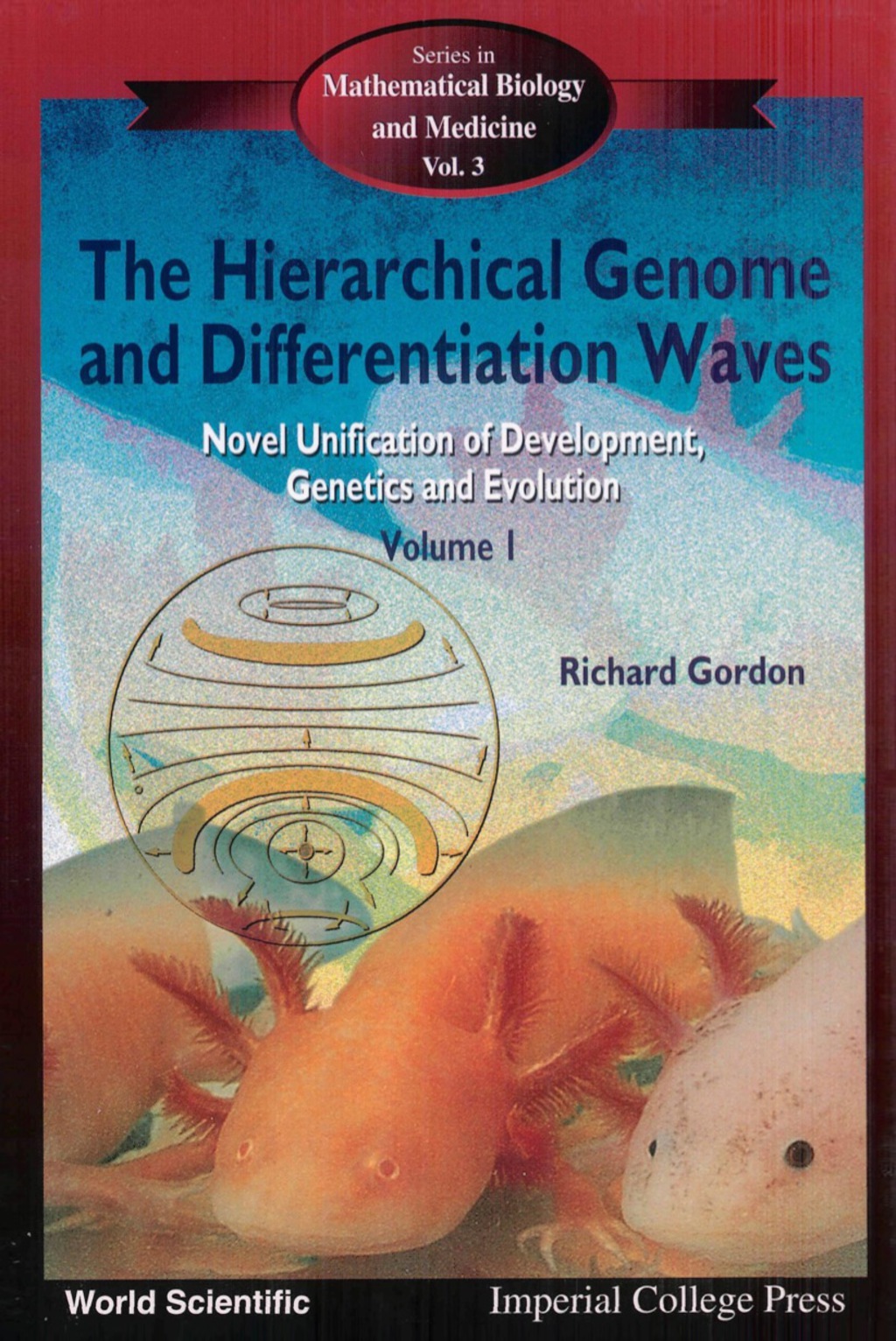 HIERAR GENOME & DIFF WAVES (2V) Novel Unification of Development, Genetics and Evolution(In 2 Volumes)