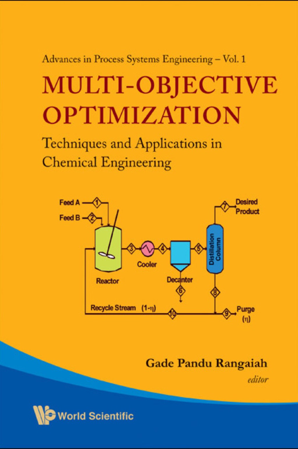 MULTI-OBJECT OPTIMIZA [W/ CD] Techniques and Applications in Chemical Engineering(With CD-ROM)