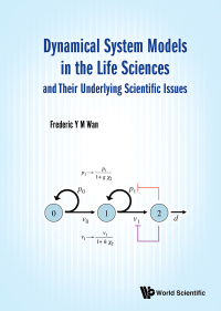 表紙画像: DYNAMIC SYS MODELS LIFE SCI & UNDERLYING SCIENTIFIC ISSUE 9789813143333