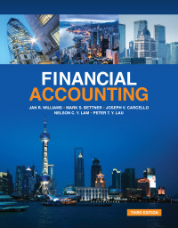 Cover image: Ebook Financial Accounting 3rd Edition 3rd edition 9789813311480