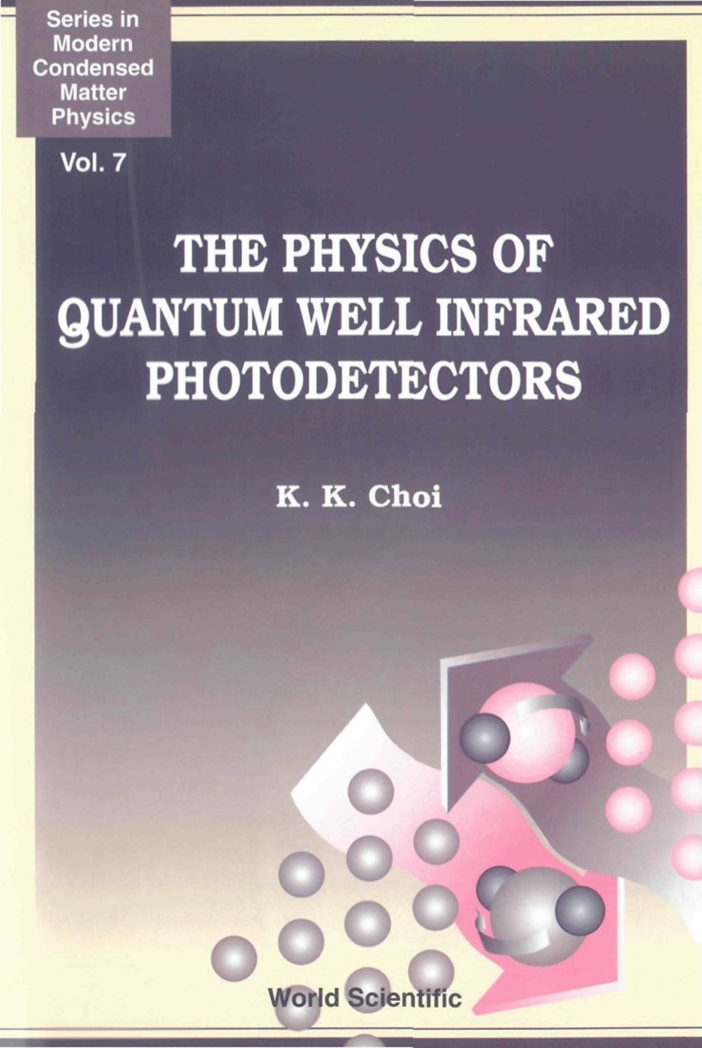 PHYSICS OF QUANTUM WELL INFRARED… (V7)
