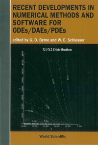 Titelbild: RECENT DEVLP IN NUMERICAL METHODS & SOFT 9789810205577