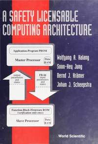 Cover image: Safety Licensable Computing Architecture, A 1st edition 9789810216283