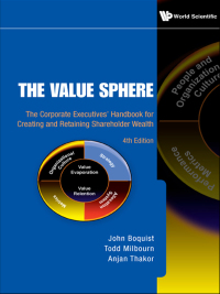 Cover image: VALUE SPHERE, THE (4TH ED) 4th edition 9789814277969