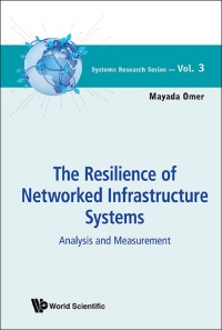 Imagen de portada: RESILIENCE OF NETWORKED INFRASTRUCTURE SYSTEMS, THE 9789814452816