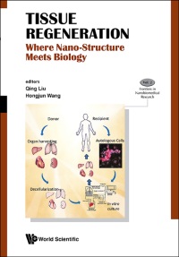 صورة الغلاف: TISSUE REGENERATION: WHERE NANO STRUCTURE MEETS BIOLOGY 9789814494830