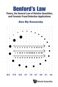 表紙画像: Benford's Law: Theory, The General Law Of Relative Quantities, And Forensic Fraud Detection Applications 9789814583688
