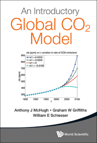 Titelbild: INTRO GLOBAL CO2 (+MEDIA PACK) 9789814663038