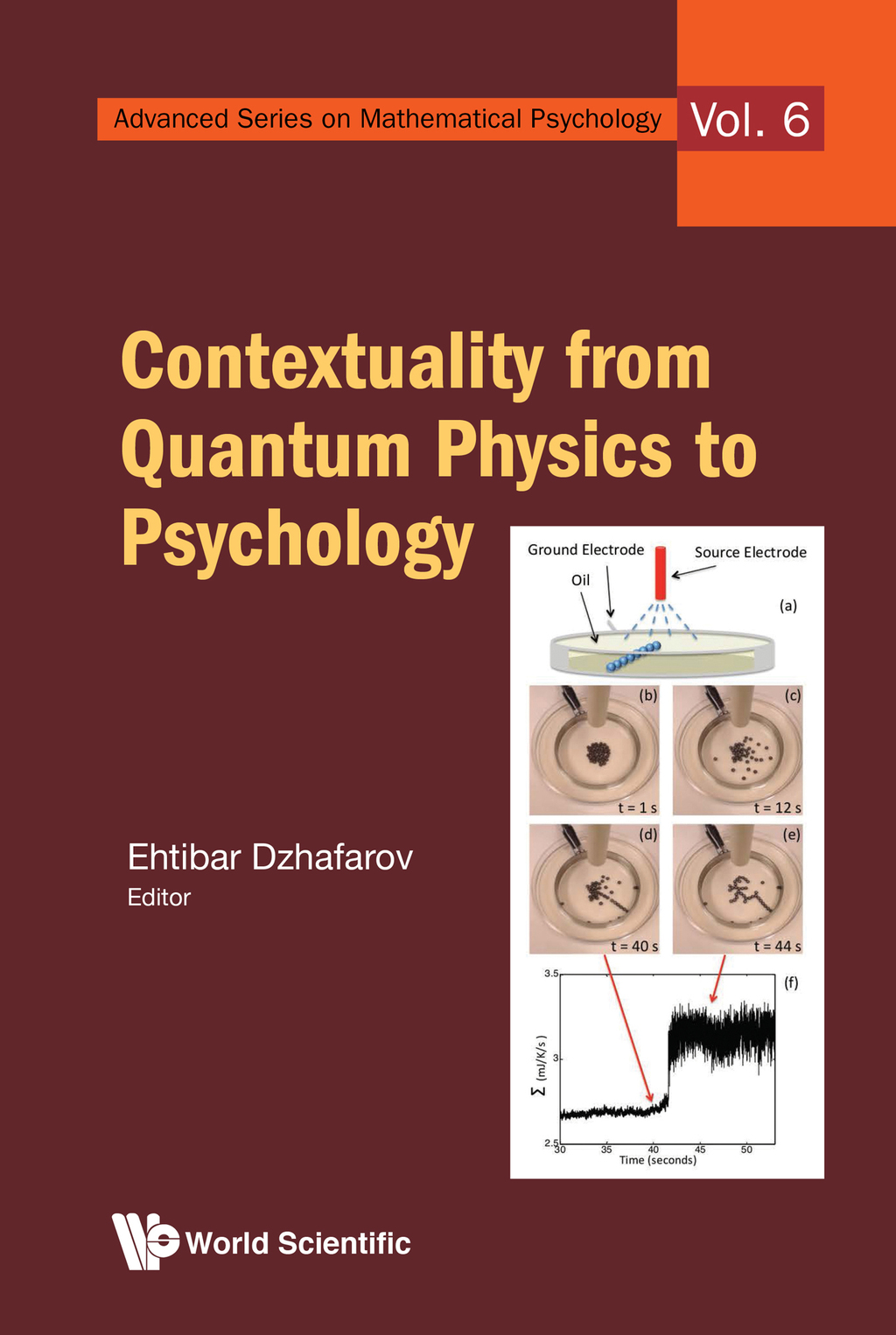 Contextuality from Quantum Physics to Psychology
