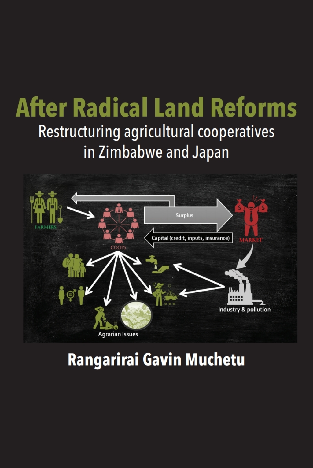 After Radical Land Reform Restructuring agricultural cooperatives in Zimbabwe and Japan
