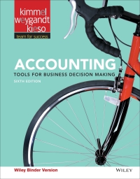 Cover image: Accounting, 6E WileyPLUS Multi-term 6th edition 9781119491200