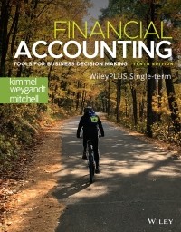 Cover image: Financial Accounting: Tools for Business Decision Making, WileyPLUS Single-term 10th edition 9781119825333