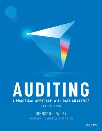 Cover image: Auditing: A Practical Approach with Data Analytics, WileyPLUS Multi-term 2nd edition 9781394162147