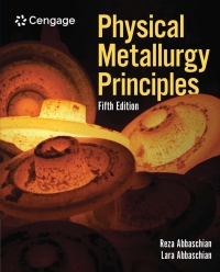 Cover image: Physical Metallurgy Principles 5th edition 9798214001661