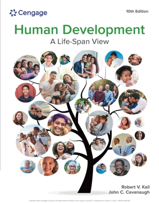 Cover image: Human Development 10th edition 9798214156859