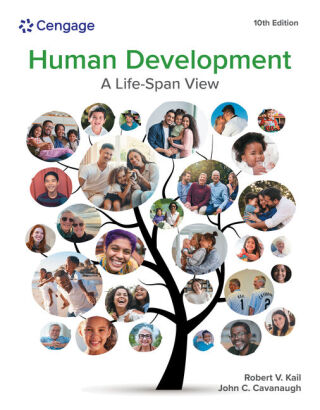 Cover image: Human Development 10th edition 9798214156859