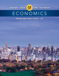Cover image: Economics: Private and Public Choice 16th edition 9781305506725