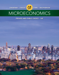 Cover image: Microeconomics: Private and Public Choice 16th edition 9781305506893