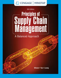 Cover image: Principles of Supply Chain Management: A Balanced Approach 6th edition 9780357715604