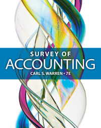 Cover image: Survey of Accounting 7th edition 9781285183480