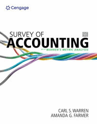 Cover image: Survey of Accounting 9th edition 9780357132593