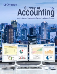 Cover image: Survey of Accounting 10th edition 9780357900291