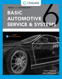 Cover image: Today's Technician:  Basic Automotive Service and Systems, Classroom Manual and Shop Manual 6th edition 9781337795661