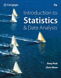 Cover image: Introduction to Statistics and Data Analysis 7th edition 9798214000008