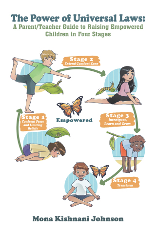 Cover image: The Power of Universal Laws: A Parent/Teacher Guide to Raising Empowered Children in Four Stages 9798765246320