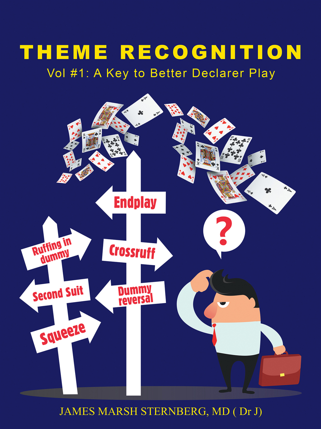 THEME RECOGNITION (eBook)