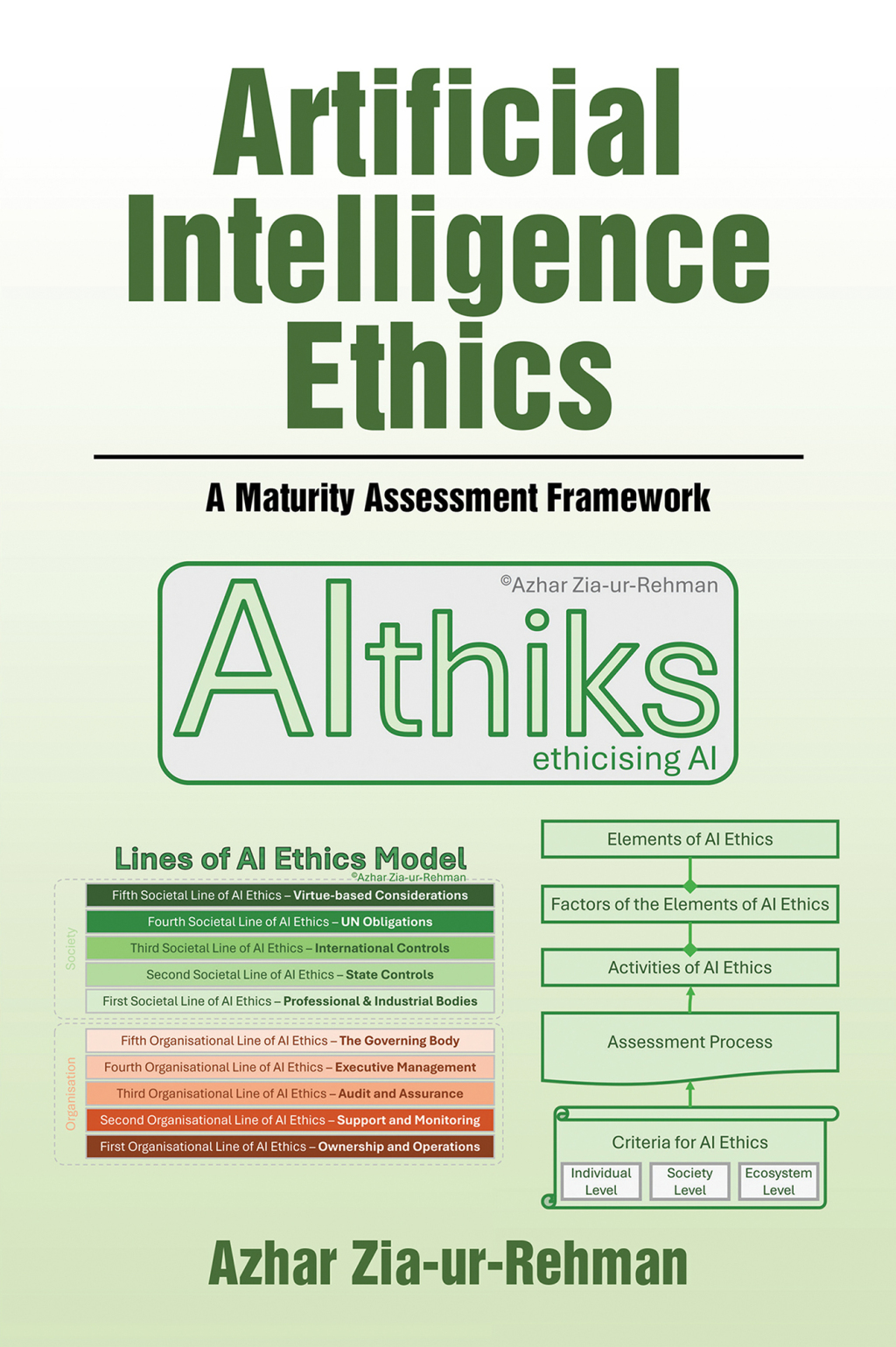 Artificial Intelligence Ethics (eBook)