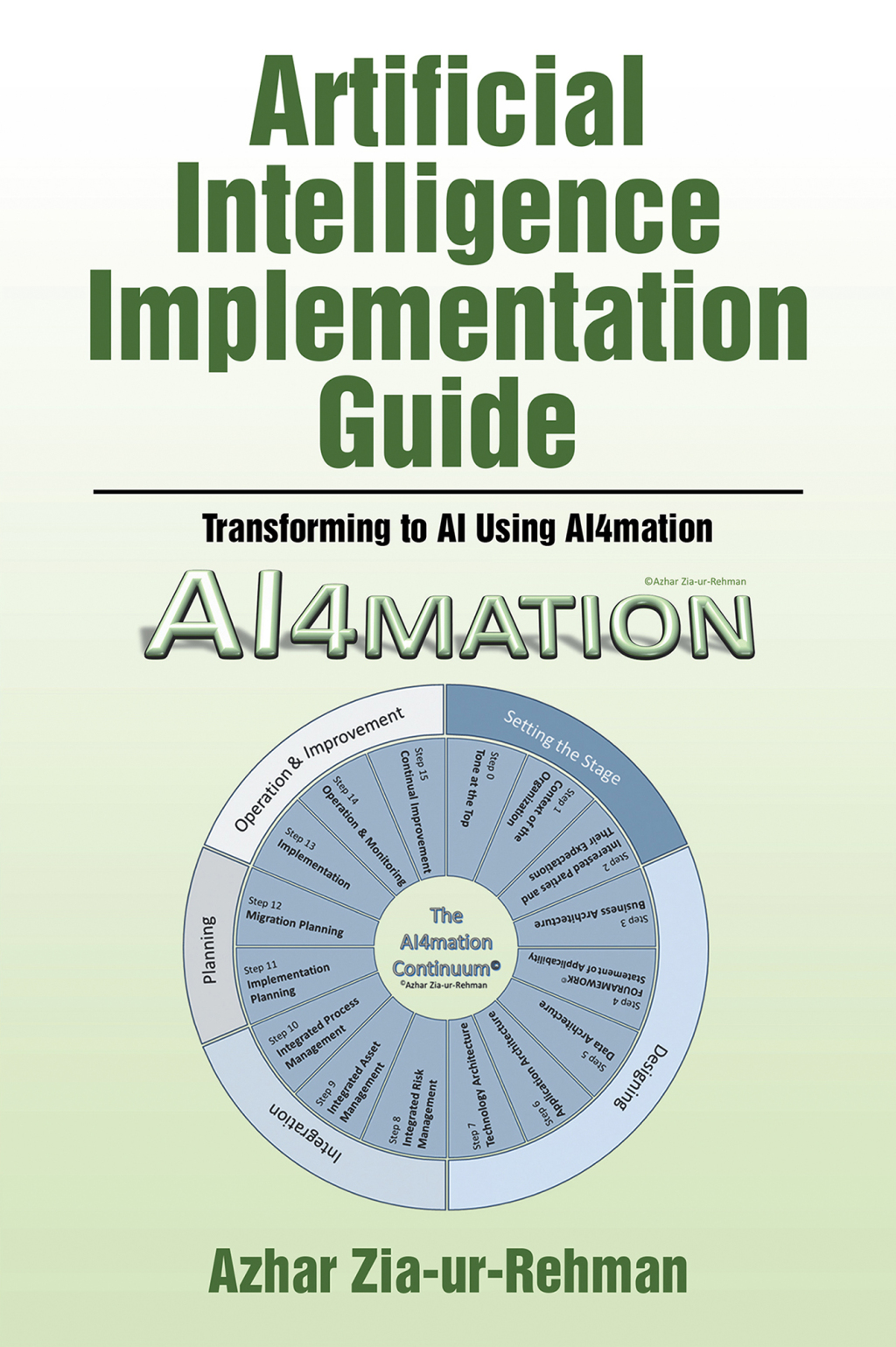 Artificial Intelligence Implementation Guide (eBook)