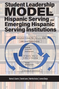 Cover image: Student Leadership Model for Hispanic Serving and Emerging Hispanic Serving Institutions 9798887305332