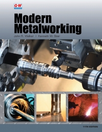 Cover image: Modern Metalworking 11th edition 9781649259837