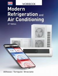 Cover image: Modern Refrigeration and Air Conditioning Workbook 21st edition 9781635638783
