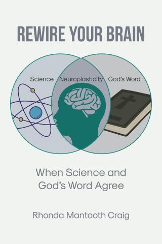 Cover image: Rewire Your Brain 9798893097429