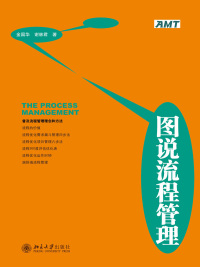 Imagen de portada: 图说流程管理 1st edition 9787301226674